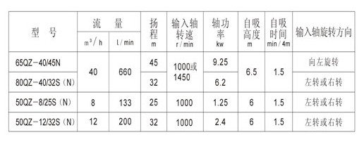 ��ˮ�ü��g����ָ�ˈDƬ