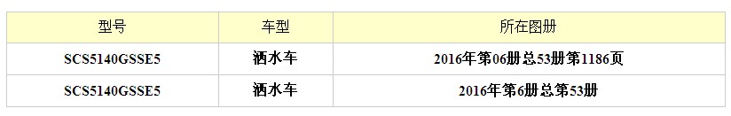 10����10�����|�L(f��ng)���\(y��n)�G����ˮ܇�����D��(c��)