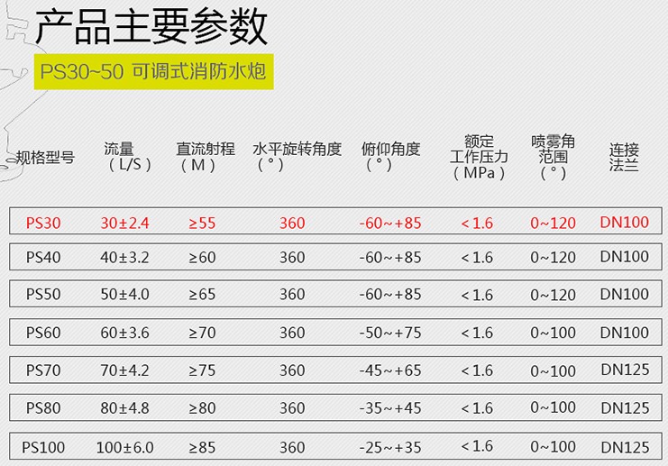 ������ˮ܇�����څ���(sh��)