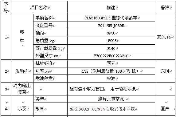 12���|�L������D9��ˮ܇��܇���g(sh��)����(sh��)