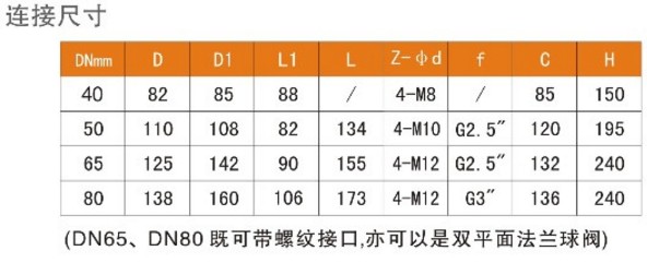 消防車專用球閥連接尺寸 消防車專用球閥連接尺寸