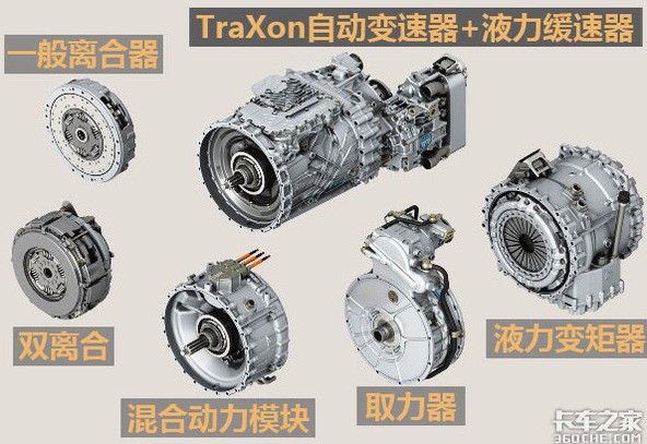 �ɰ��ڵ�TraXon�Ԅ�(d��ng)׃��������c��Nģ�K��Y(ji��)��