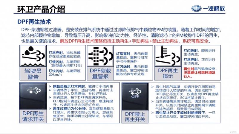 ������Ş�ˮ܇DPF�������g���ϟ����ϴa���x