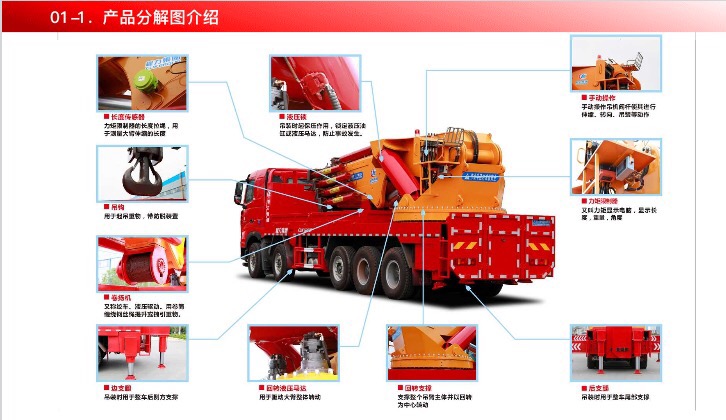 �����۱۵��a(ch��n)Ʒ�Y(ji��)��(g��u)�D