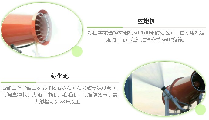 霧炮機和綠化炮圖片 霧炮機和綠化炮圖片