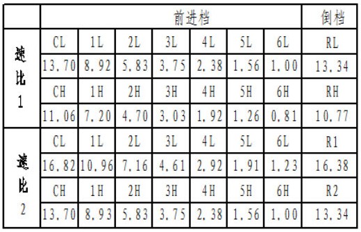 �|�L����14�n׃�����ٱȈDƬ