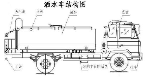 ��ˮ܇�Y���D