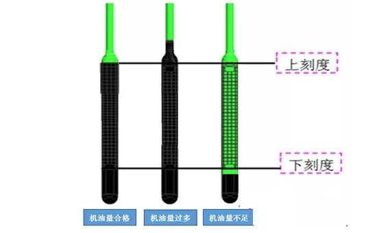 �әC������ʾ��D