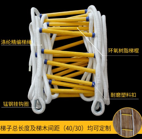 ���������K_������ȫ�K_�ߌ���������_����������_���ð�ȫ�K����-����܇���3