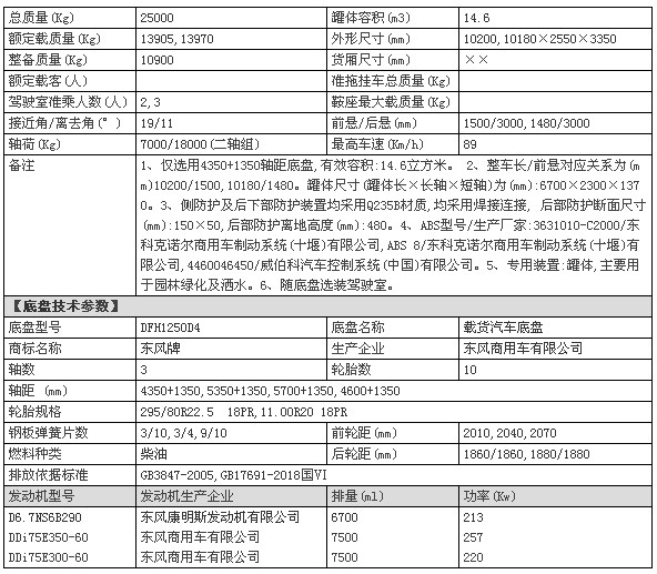 �����|�L�������݆��ˮ܇���Å���