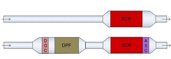 �ψD������̎��ϵ�y���D�������̎��ϵ�y