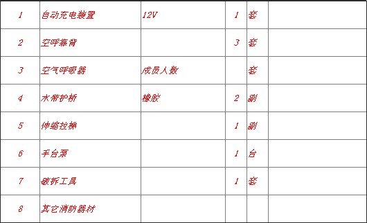 �|�L(f��ng)������2������܇��������