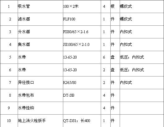 �|�L(f��ng)������2������܇��������