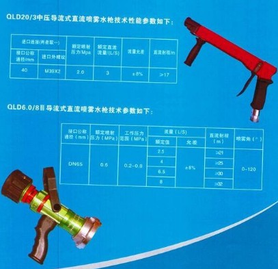 ����܇����ܛ�ܾ��Pˮ��