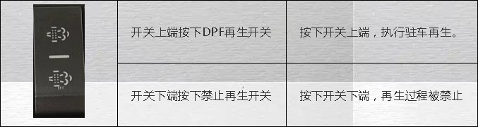 �{���DPF�_�P