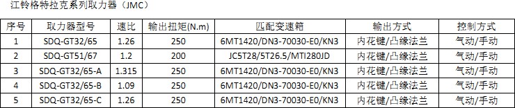 ��⏸�������ϵ��ȡ����