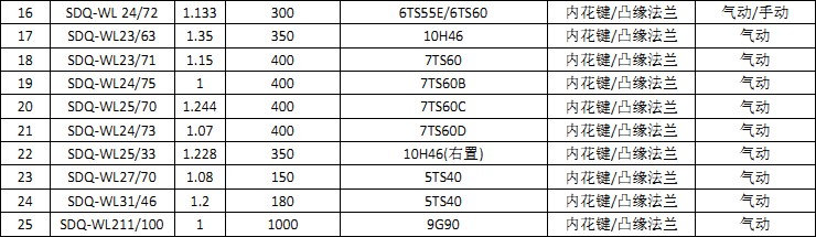 �f(w��n)��P(y��ng)ϵ��ȡ����