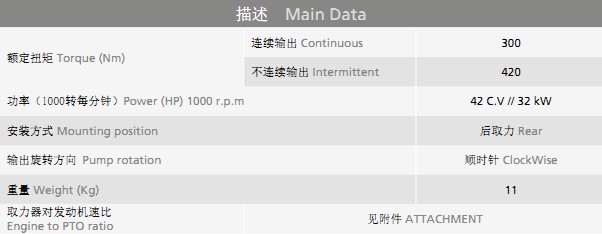 ZF自動(dòng)檔變速箱標(biāo)準(zhǔn)取力器描述 ZF自動(dòng)檔變速箱標(biāo)準(zhǔn)取力器描述