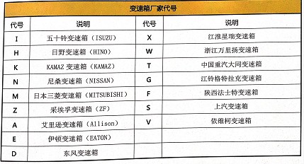 ׃����S�Ҵ�̖(h��o)�f(shu��)��