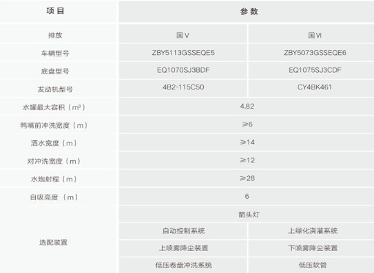 7���И�(bi��o)�h(hu��n)����·�B(y��ng)�o(h��)��ˮ܇