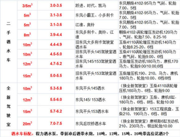 ���֞�ˮ܇�r(ji��)���