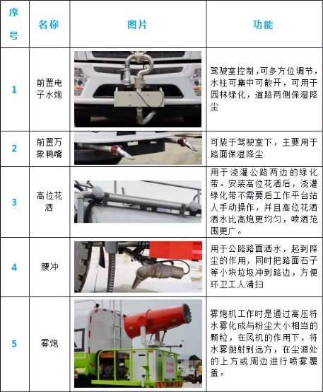 ����20����������TX5���p��ˮ܇�x�b����