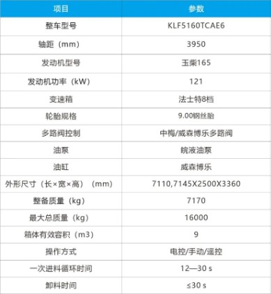 東風(fēng)KL5國(guó)六9m3圓罐餐廚垃圾車技術(shù)參數(shù) 東風(fēng)KL5國(guó)六9m3圓罐餐廚垃圾車技術(shù)參數(shù)