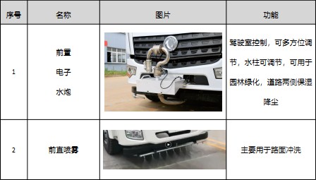 ����12��-15���|�L������D9��ˮ܇�x�b����