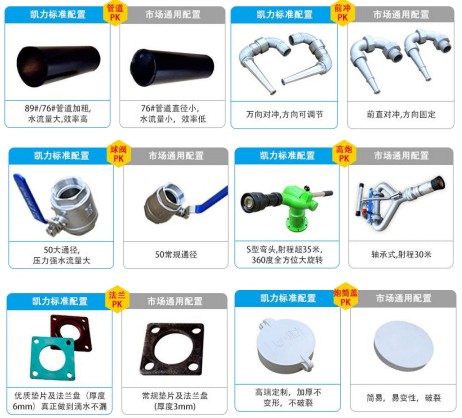 ����12��-15���|�L������D9��ˮ܇�aƷ����