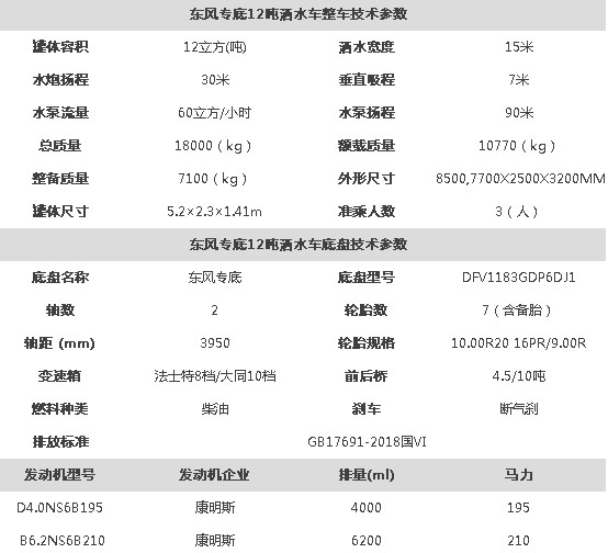 �����|�L����12����ˮ܇���g����