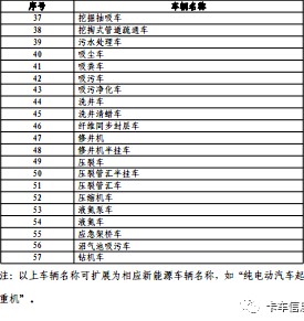 ����Ո���롶����܇�vُ�ö����O(sh��)�й̶��b�õķ��\(y��n)ݔ�������I(y��)܇�vĿ䛡�܇�v���Q���