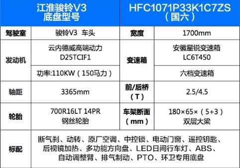 ���������E�V3�S��5����ˮ܇��܇���g����