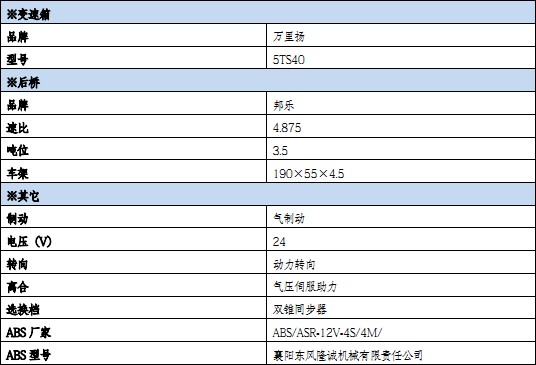 �����|�L������5��������ˮ܇܇�v���g����(sh��)