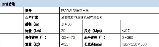 �����|�L������5��������ˮ܇�����ڼ��g����(sh��)