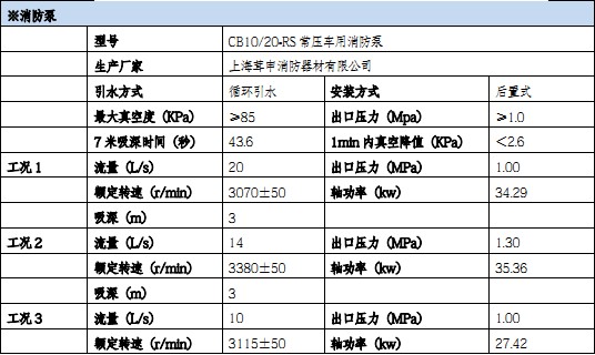 �����|�L������5��������ˮ܇�����ü��g����(sh��)