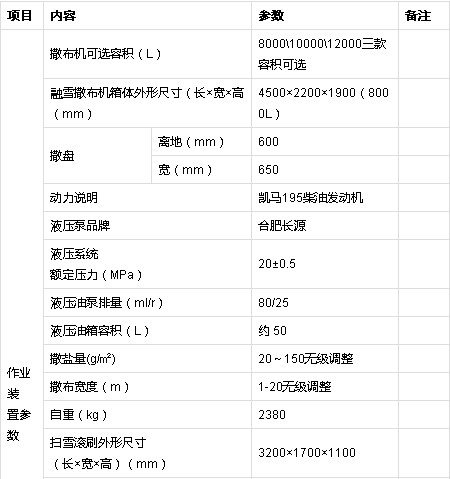 HLQ5180TCXD6�ͳ�ѩ܇��܇���g(sh��)����(sh��)