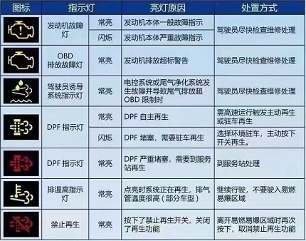 �����l�әC��Ҋָʾ��