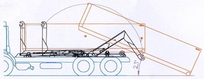 國六東風(fēng)柳汽乘龍前四后八勾臂垃圾車 國六東風(fēng)柳汽乘龍前四后八勾臂垃圾車
