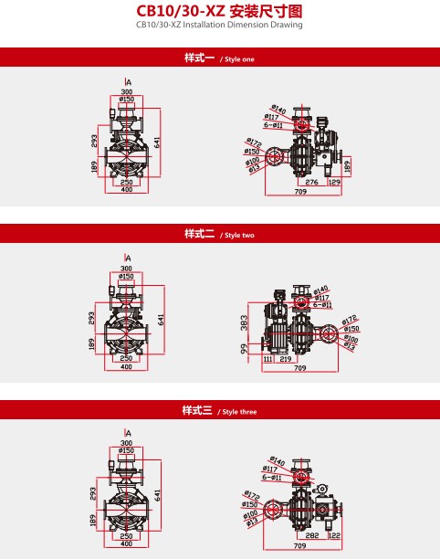 CB10/30-XZ܇�������ð��b�ߴ�D