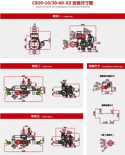 CB20��10/30��60-XZ܇(ch��)�������ð��b�ߴ�D