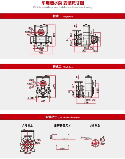 ܇(ch��)��ˮ�ð��b�ߴ�D