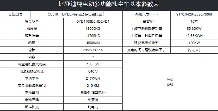 10���ȁ���T8��늄�(d��ng)�։m܇���g(sh��)����(sh��)