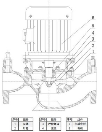 ��ˮ܇܇�d��ˮ�ܵ��ýY(ji��)��(g��u)�D
