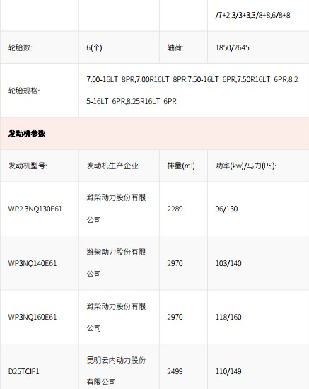 �����W�YX2��������܇���g����