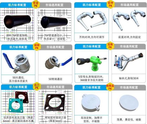 國六東風華神T3鐵路抑塵車產品優(yōu)勢 國六東風華神T3鐵路抑塵車產品優(yōu)勢