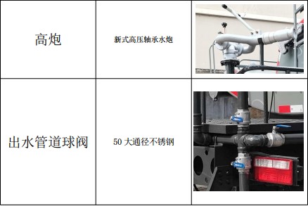 國(guó)六東風(fēng)華神22.3方后雙橋?yàn)⑺?chē) 國(guó)六東風(fēng)華神22.3方后雙橋?yàn)⑺?chē)