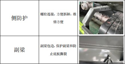 國(guó)六東風(fēng)華神22.3方后雙橋?yàn)⑺?chē) 國(guó)六東風(fēng)華神22.3方后雙橋?yàn)⑺?chē)