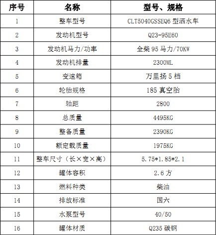 �����|�L(f��ng);��2.6���{(l��n)�ƞ�ˮ܇