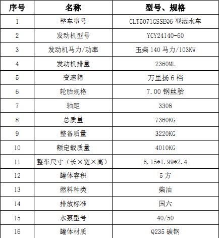  �����|�L(f��ng)������5����ˮ܇