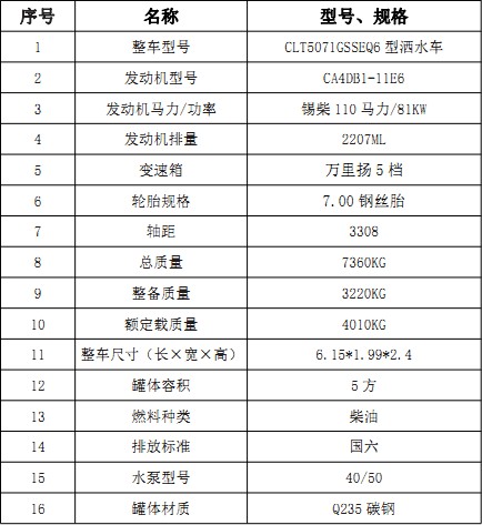 ��(gu��)���|�L(f��ng)����5����ˮ܇